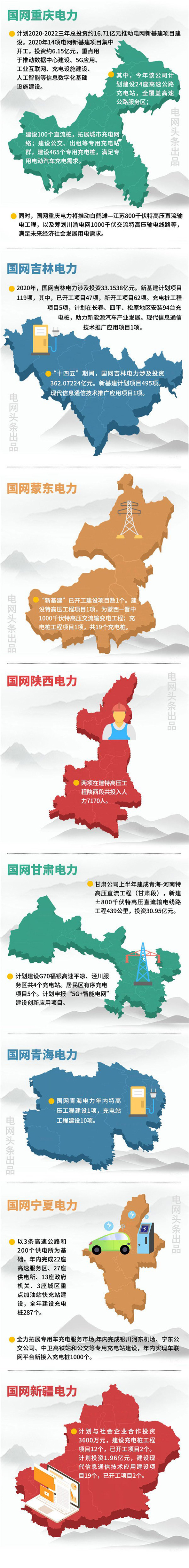 20200415082313161316 首页|尊龙集团中国官方网站