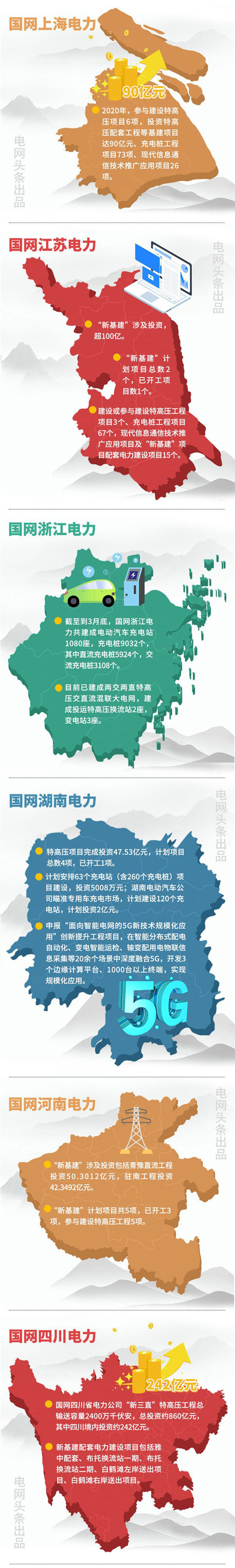 20200415082388358835 首页|尊龙集团中国官方网站