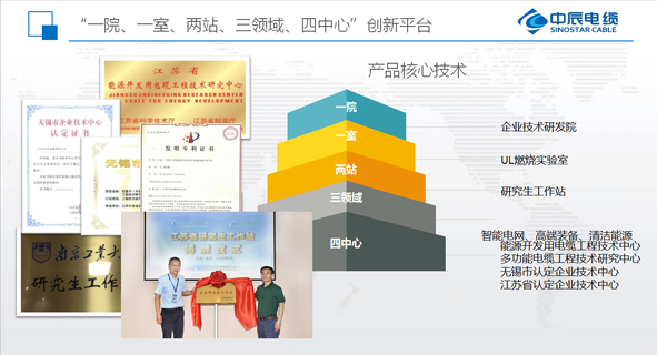 首页|尊龙集团中国官方网站