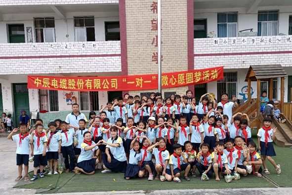 首页|尊龙集团中国官方网站