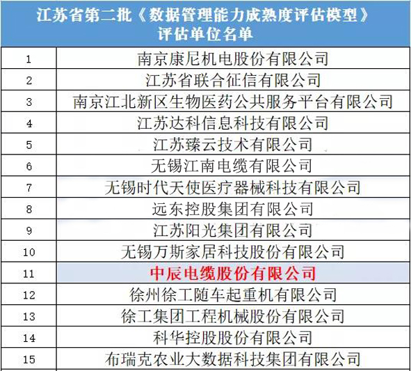 首页|尊龙集团中国官方网站