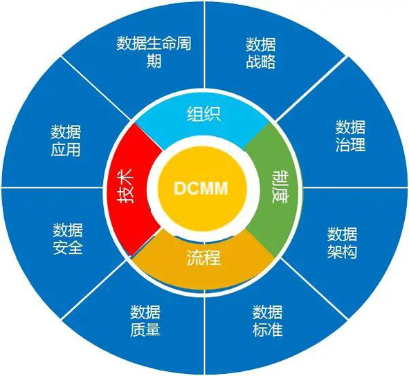首页|尊龙集团中国官方网站